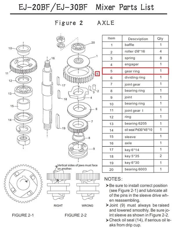 Колесо зубчатое F2-5 для миксера планетарного т.м. EKSI серии EJ, мод. EJ-20BF